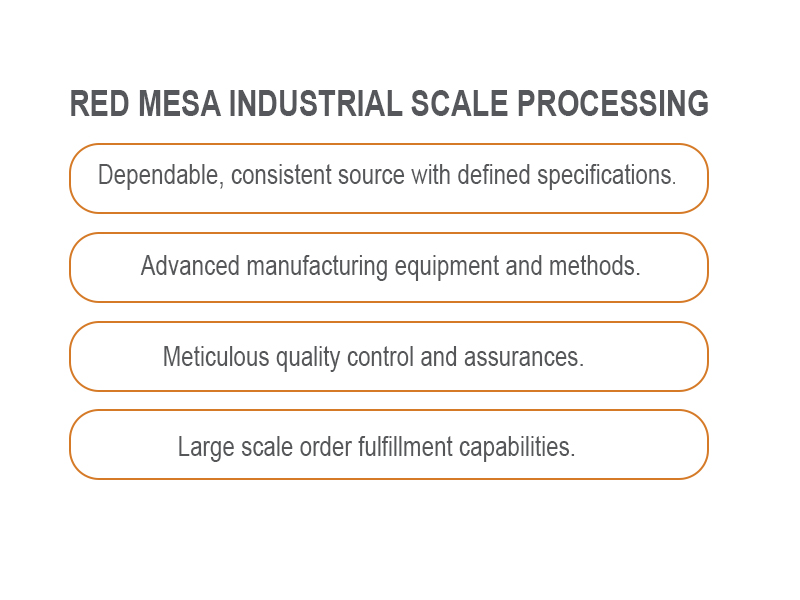 Red Mesa Science & Refining is the most reliable CBD manufacturer who prioritizes innovation and technological prowess with the most advanced equipment and refining methods. Red Mesa's stringent quality management system guides the daily operations to produce the highest quality CBD, CBG, CBN distillates and Isolates to fulfill large scale industrial size orders.