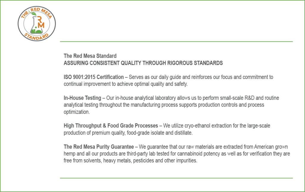 The Red Mesa Standard badge represents that Red Mesa Science & Refining is setting the standard for operational excellence and elevating the quality, regulatory and transparency standards in the hemp derived CBD CBG CBN raw ingredient industry