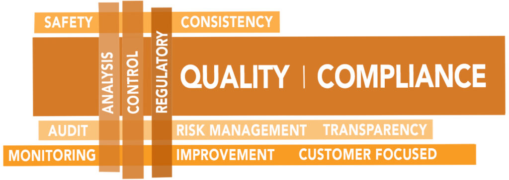 Red Mesa Science and Refining is dedicated to quality, compliance and transparency to demonstrate a commitment to consistency, transparency, risk management, safety, consumer focused, regulatory compliance, quality control, audits, improvement and continually monitoring processes and methods